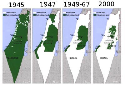 Á MÓTI LÝÐRÆÐI: ÍSRAEL, ÍSLAND, ESB OG BUSH