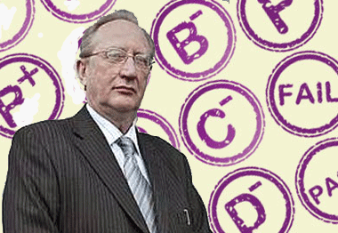 EINKUNNAGJÖF INDRIÐA