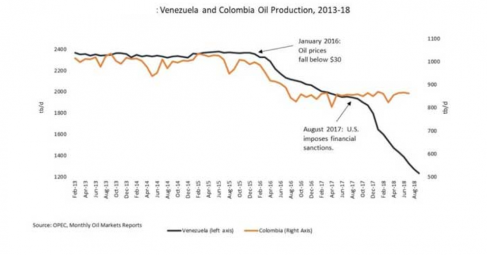 UM AÐFÖRINA AÐ VENESUELA