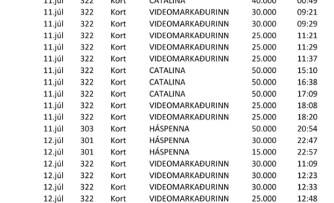 SVONA HAFÐI HÁSKÓLINN FÉ AF SJÚKUM MANNI Á TVEIMUR SÓLARHRINGUM